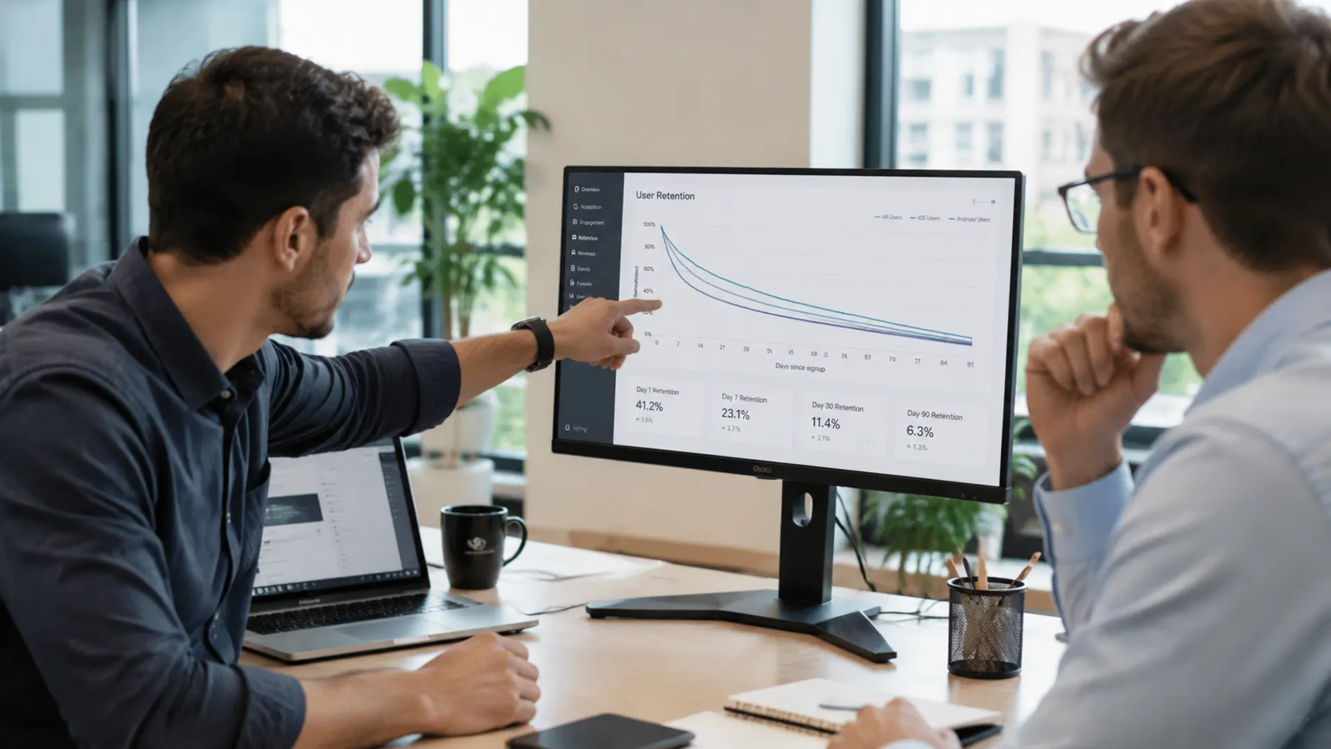 Команда B2B SaaS анализирует данные о поведении trial-пользователей для снижения оттока.